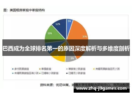 巴西成为全球排名第一的原因深度解析与多维度剖析