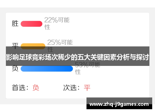 影响足球竞彩场次稀少的五大关键因素分析与探讨