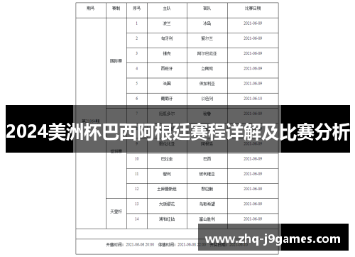 2024美洲杯巴西阿根廷赛程详解及比赛分析