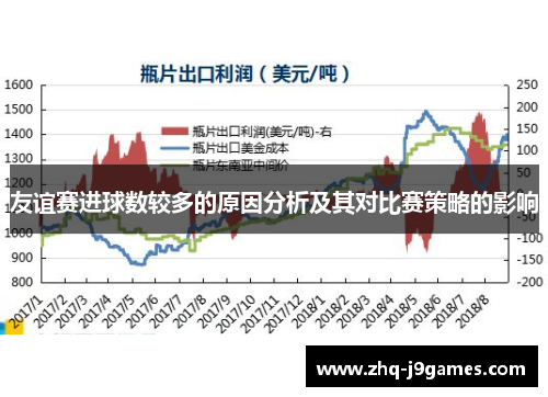 友谊赛进球数较多的原因分析及其对比赛策略的影响