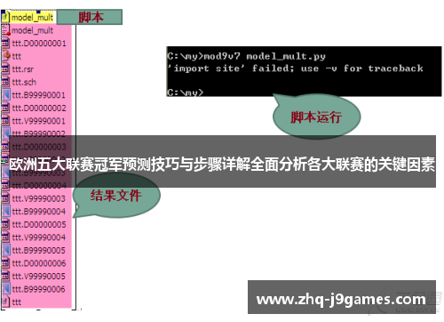 欧洲五大联赛冠军预测技巧与步骤详解全面分析各大联赛的关键因素