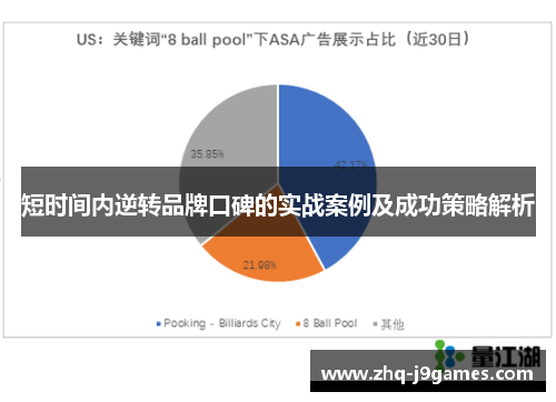 短时间内逆转品牌口碑的实战案例及成功策略解析 短时间内逆转品牌口碑的实战案例及成功策略解析