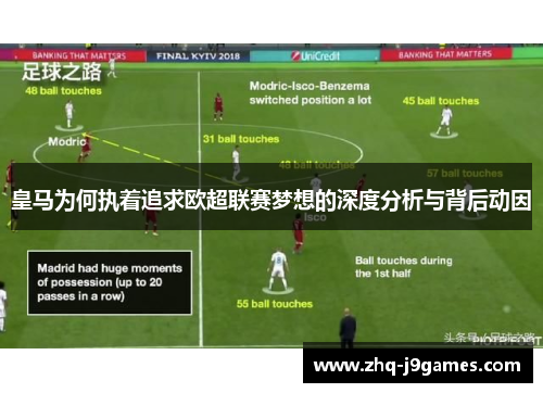 皇马为何执着追求欧超联赛梦想的深度分析与背后动因 皇马为何执着追求欧超联赛梦想的深度分析与背后动因