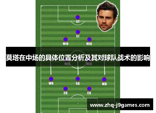 莫塔在中场的具体位置分析及其对球队战术的影响