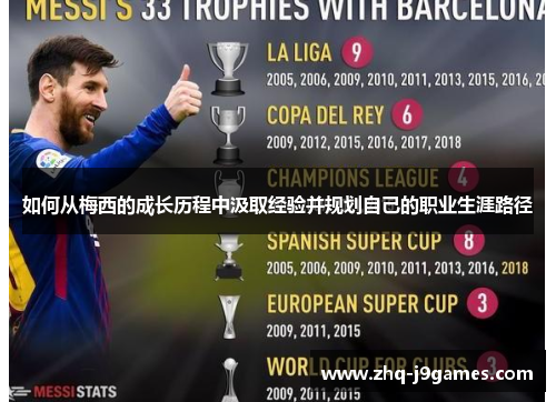 如何从梅西的成长历程中汲取经验并规划自己的职业生涯路径