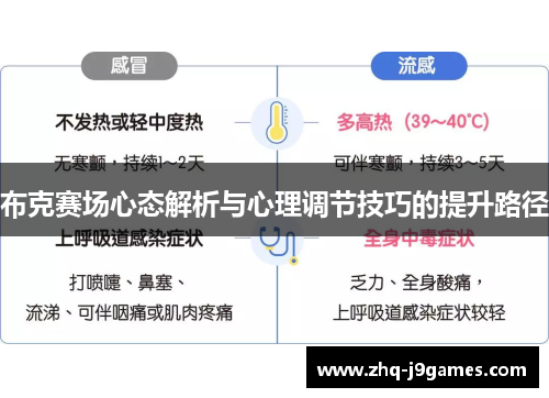 布克赛场心态解析与心理调节技巧的提升路径 布克赛场心态解析与心理调节技巧的提升路径