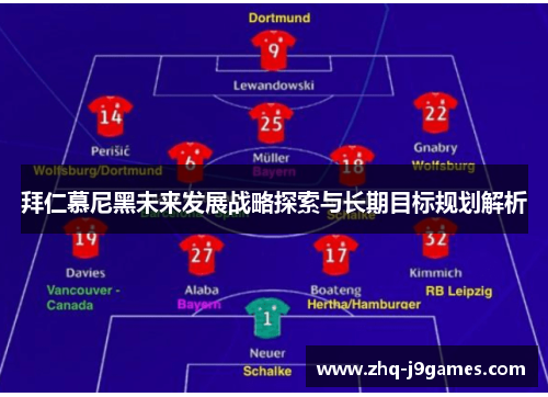 拜仁慕尼黑未来发展战略探索与长期目标规划解析