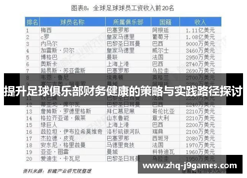 提升足球俱乐部财务健康的策略与实践路径探讨 提升足球俱乐部财务健康的策略与实践路径探讨