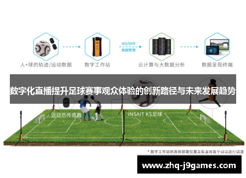数字化直播提升足球赛事观众体验的创新路径与未来发展趋势 数字化直播提升足球赛事观众体验的创新路径与未来发展趋势