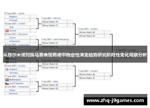 从菲尔米诺对阵马赛表现看德甲稳定性演变趋势研究阶段性变化观察分析 从菲尔米诺对阵马赛表现看德甲稳定性演变趋势研究阶段性变化观察分析