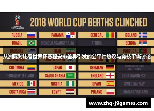 从洲际对比看世界杯赛程安排差异引发的公平性热议与竞技平衡讨论 从洲际对比看世界杯赛程安排差异引发的公平性热议与竞技平衡讨论