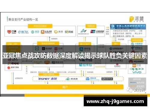 亚冠焦点战攻防数据深度解读揭示球队胜负关键因素