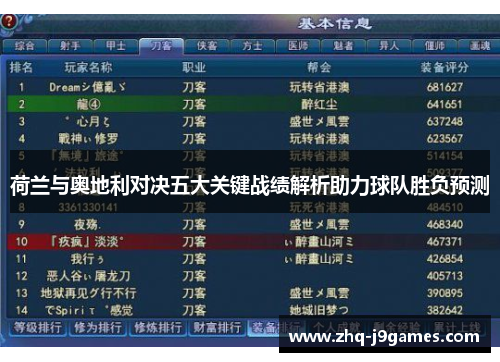 荷兰与奥地利对决五大关键战绩解析助力球队胜负预测