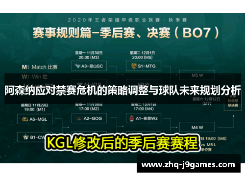 阿森纳应对禁赛危机的策略调整与球队未来规划分析 阿森纳应对禁赛危机的策略调整与球队未来规划分析