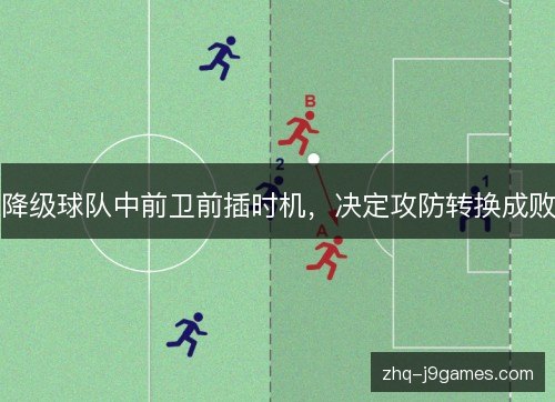 降级球队中前卫前插时机,决定攻防转换成败 降级球队中前卫前插时机,决定攻防转换成败